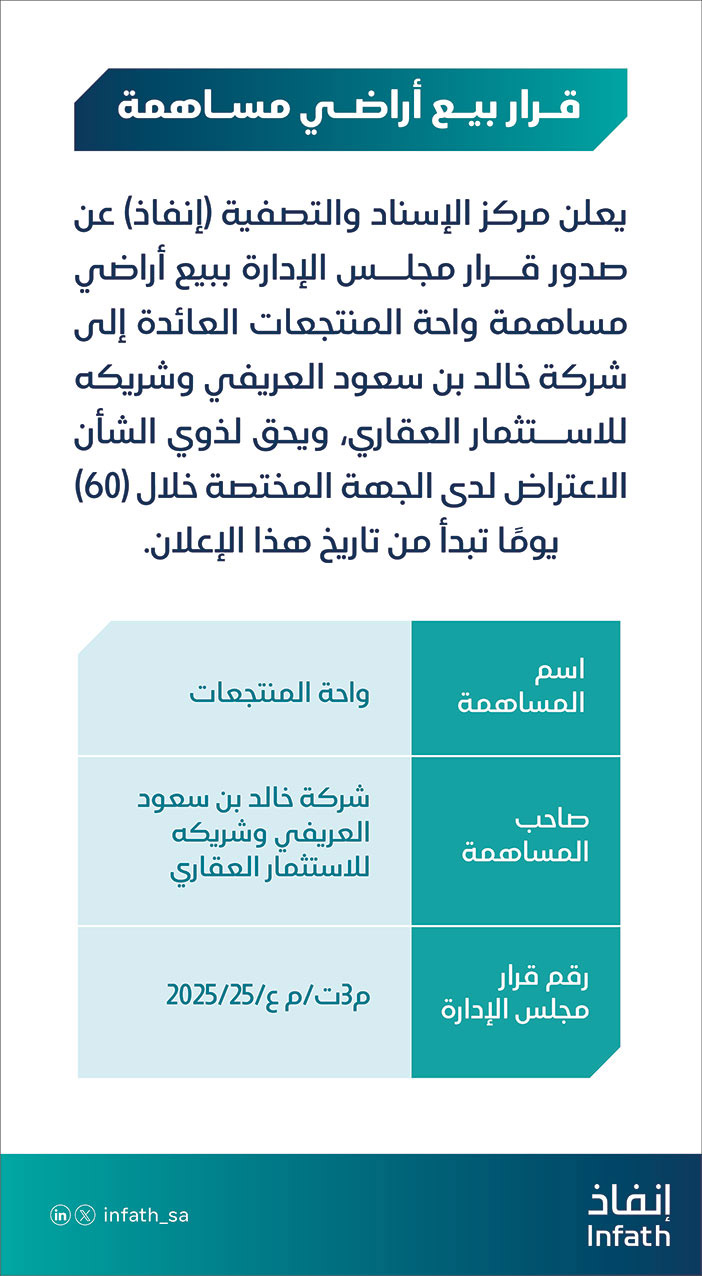 قرار بيع أراضي مساهمة 