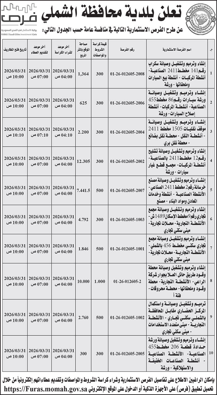 إعلان بلدية محافظة الشملي 