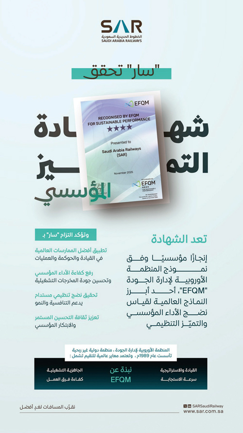 تأكيدًا لنضج الأداء المؤسسي والتزامها بأفضل الممارسات العالمية 