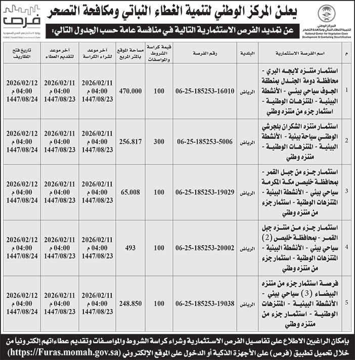 إعلان المركز الوطني لتنمية الغطاء النباتي ومكافحة التصحر 