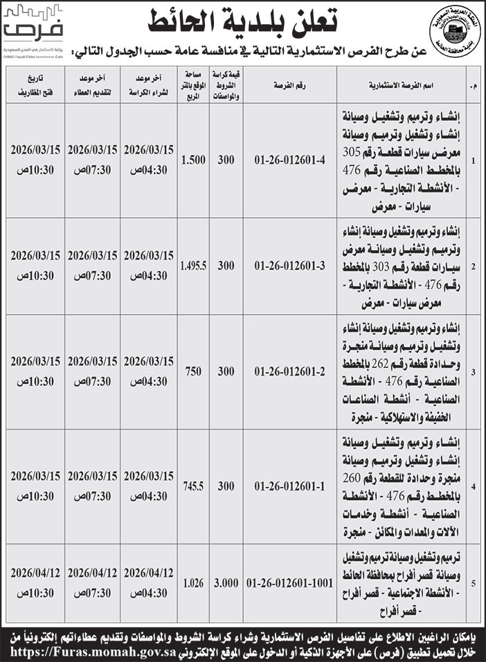 إعلان بلدية الحائط 