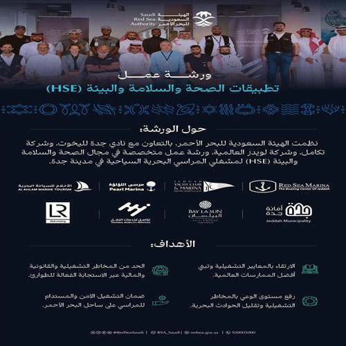 ورشة عمل متخصصة لمشغلي المراسي البحرية السياحية 