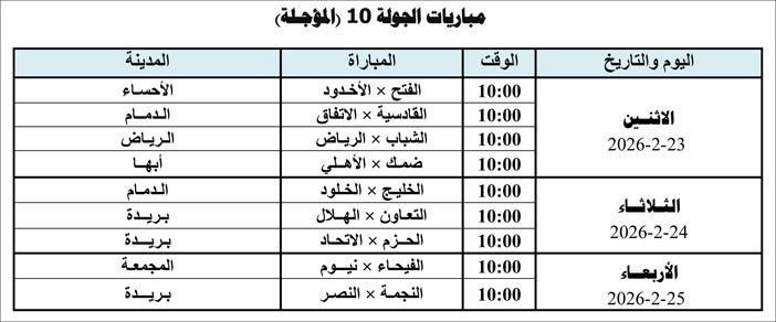 مباريات الجولة 10 (المؤجلة) 