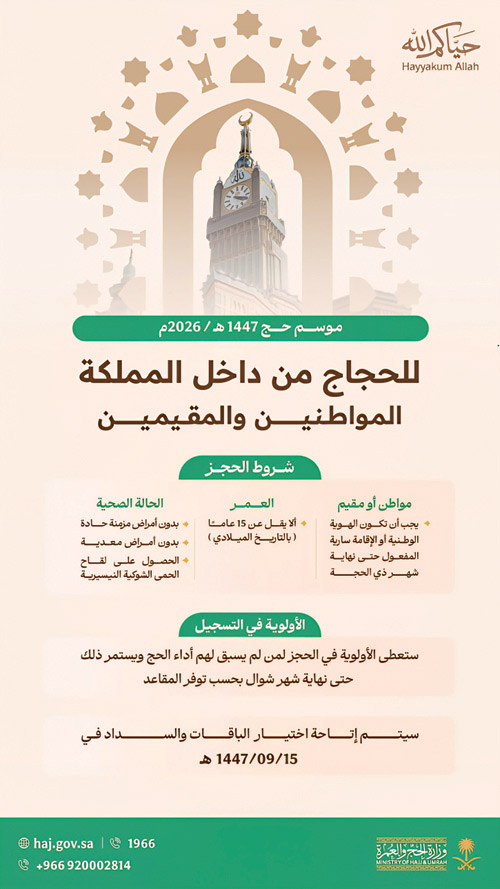 فتح التسجيل لحجاج الداخل لموسم 1447هـ 