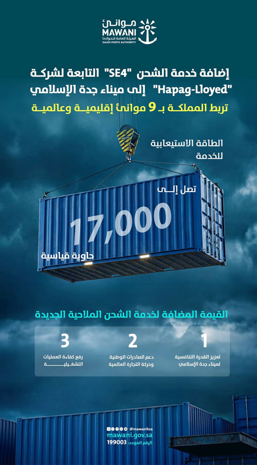 «موانئ» تضيف خدمة الشحن «se4» إلى ميناء جدة الإسلامي 