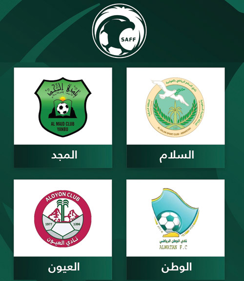 تأهل «السلام والمجد والوطن والعيون» إلى الدرجة الثالثة 