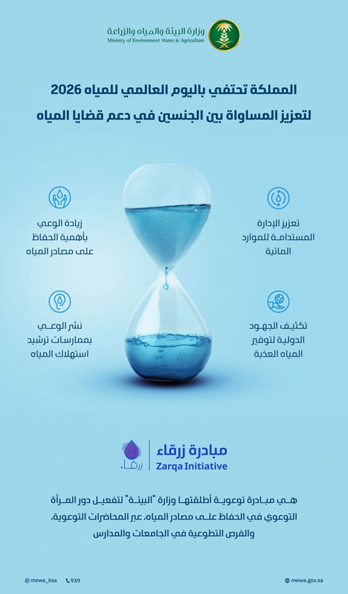 المملكة تشارك العالم الاحتفاء باليوم العالمي للمياه 2026 