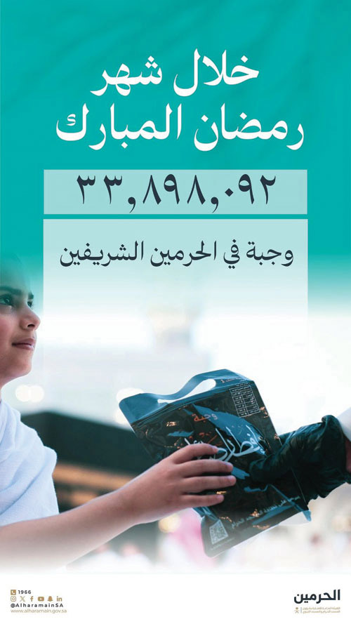 أكثر من 33 مليون وجبة إفطار في الحرمين الشريفين خلال رمضان 