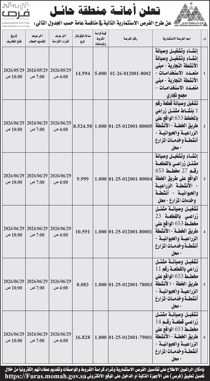 إعلان أمانة منطقة حائل 