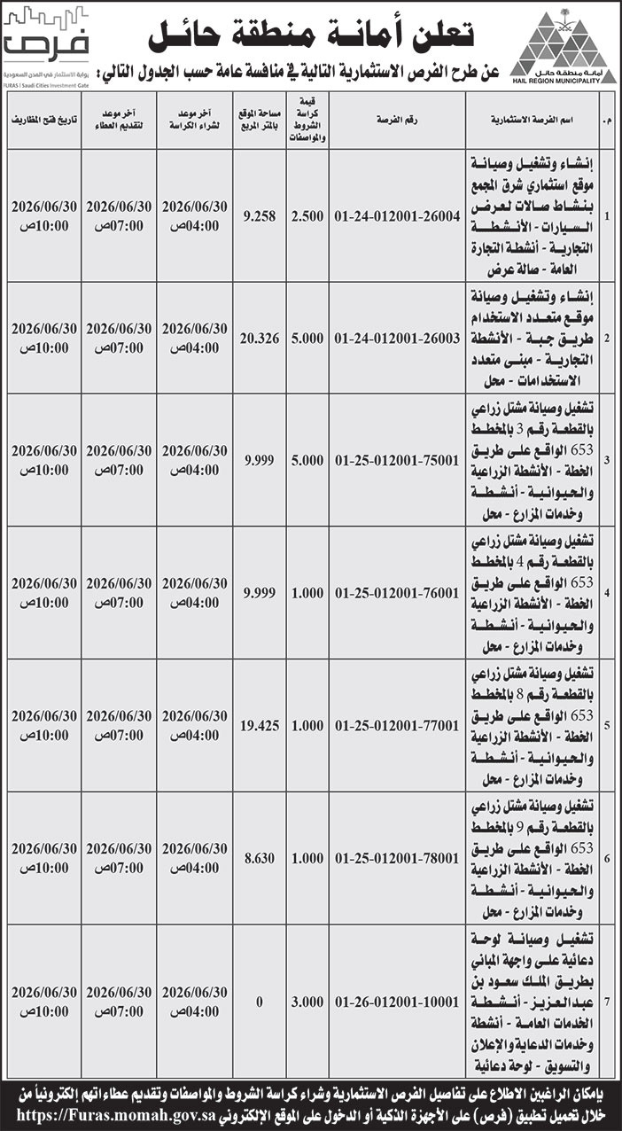 إعلان أمانة منطقة حائل 
