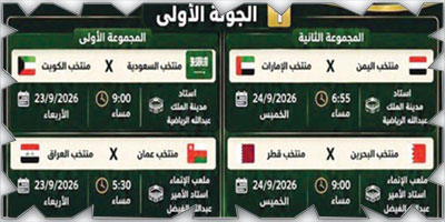 كأس الخليج خليجي 27 